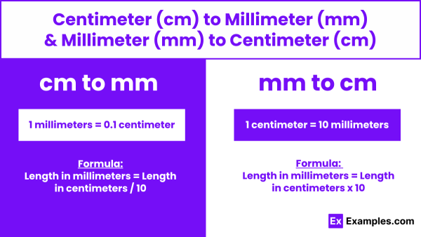 Convertir 5 cm en mm : guide pratique