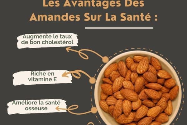 Les bienfaits des amandes torréfiées pour votre santé