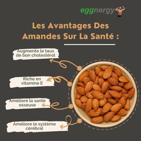 Les bienfaits des amandes torréfiées pour votre santé